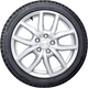 Automotive